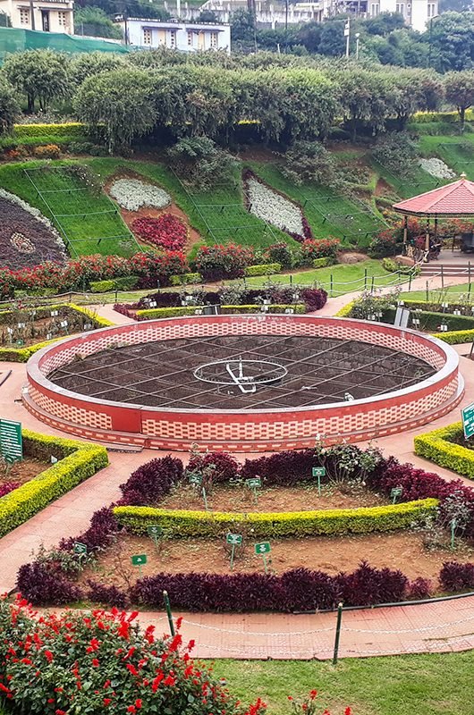 Ooty